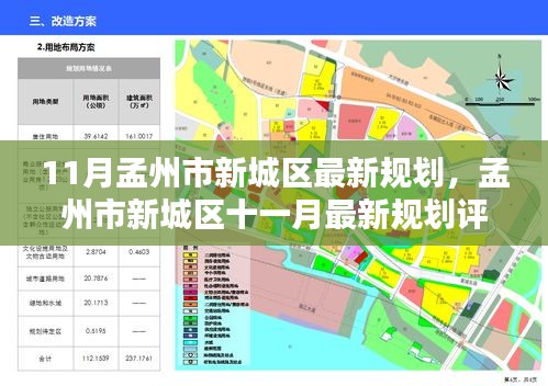 11月孟州市新城区最新规划，孟州市新城区十一月最新规划评测报告