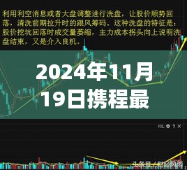 揭秘前沿科技魅力，携程股价再掀热潮，全新智能平台震撼登场（最新股价更新）