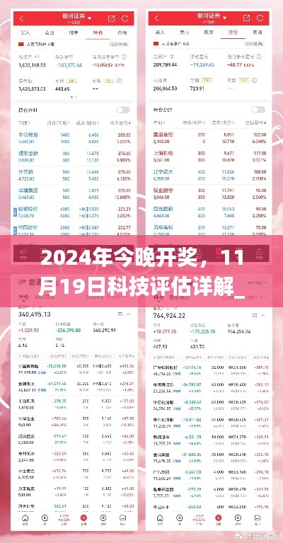 2024年今晚开奖，11月19日科技评估详解_CGG8.51.86家庭影院版本