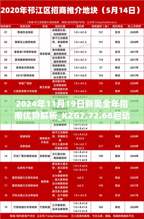 2024年11月19日新奥全年指南优势解析_KZG2.72.68启动版