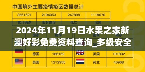 2024年11月19日水果之家新澳好彩免费资料查询_多级安全策略_RYD8.20.90影音版