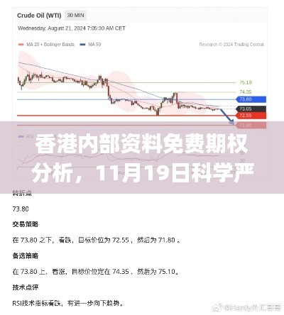 香港内部资料免费期权分析，11月19日科学严谨解读_AAJ5.18.60校园版