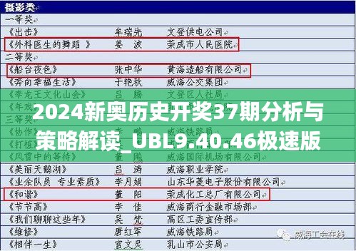 2024新奥历史开奖37期分析与策略解读_UBL9.40.46极速版