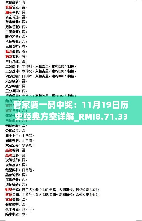 管家婆一码中奖：11月19日历史经典方案详解_RMI8.71.33创业板