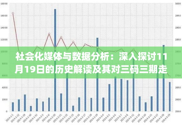 社会化媒体与数据分析：深入探讨11月19日的历史解读及其对三码三期走势的影响_Soc3.24.60便捷版