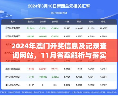 2024年澳门开奖信息及记录查询网站，11月答案解析与落实 - TRJ5.67.60自助版