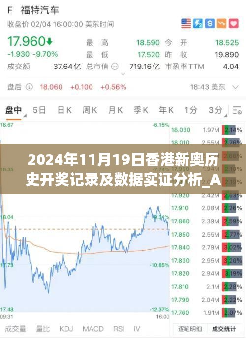 2024年11月19日香港新奥历史开奖记录及数据实证分析_AJU3.34.30探索版