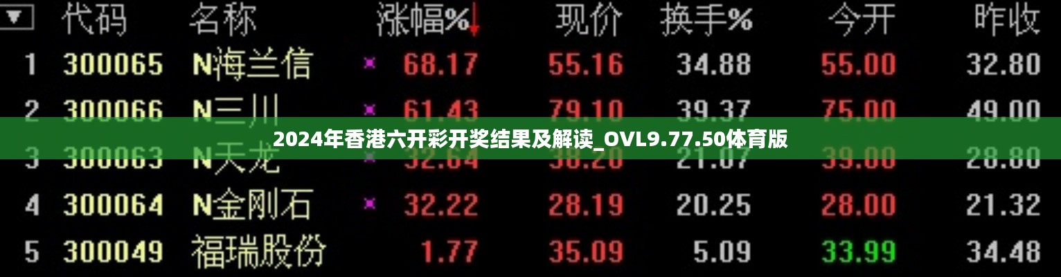 2024年香港六开彩开奖结果及解读_OVL9.77.50体育版