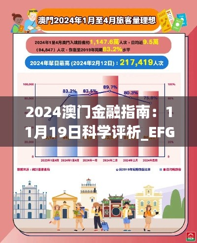 2024澳门金融指南：11月19日科学评析_EFG8.21.47潮流版