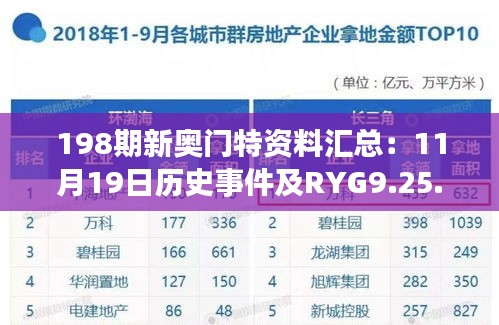 198期新奥门特资料汇总：11月19日历史事件及RYG9.25.93版开放式解释方案