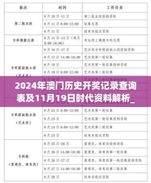 2024年澳门历史开奖记录查询表及11月19日时代资料解析_HFO8.37.21标准版