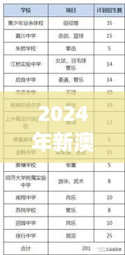 2024年新澳门六和彩资料免费查询（01-365），往年11月19日现象解析详解_QBZ3.13.65DIY版