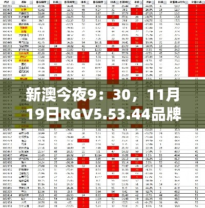 新澳今夜9：30，11月19日RGV5.53.44品牌版数据决策分析