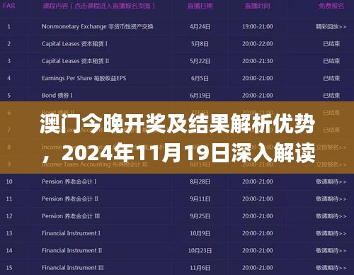 澳门今晚开奖及结果解析优势，2024年11月19日深入解读_DGC2.24.23增强版