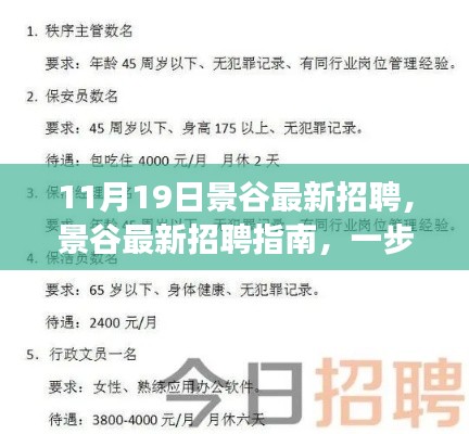 景谷最新招聘指南，成功应聘心仪职位的步骤与技巧