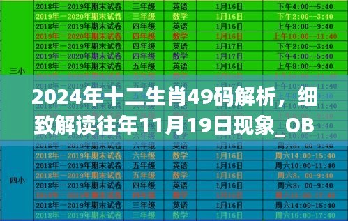 2024年十二生肖49码解析，细致解读往年11月19日现象_OBC2.69.57核心版