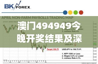 澳门494949今晚开奖结果及深度策略数据分析_BDT4.46.77高级版