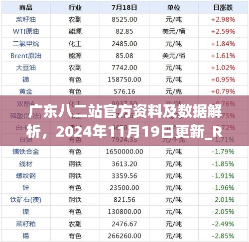 广东八二站官方资料及数据解析，2024年11月19日更新_RDR4.15.89交互版