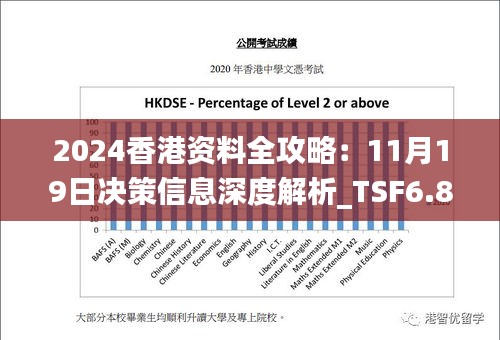 2024香港资料全攻略：11月19日决策信息深度解析_TSF6.80.31时尚版