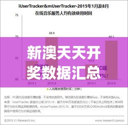 新澳天天开奖数据汇总，11月19日解析与解读_WWF5.66.37特色版