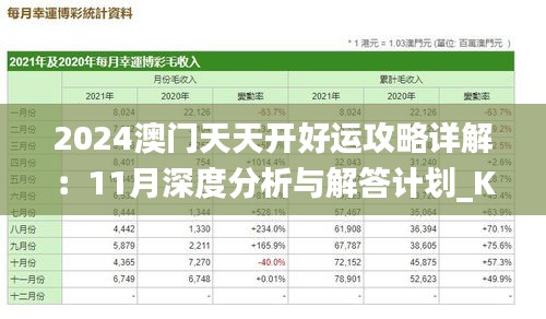 2024澳门天天开好运攻略详解：11月深度分析与解答计划_KFZ9.18.61锐意版