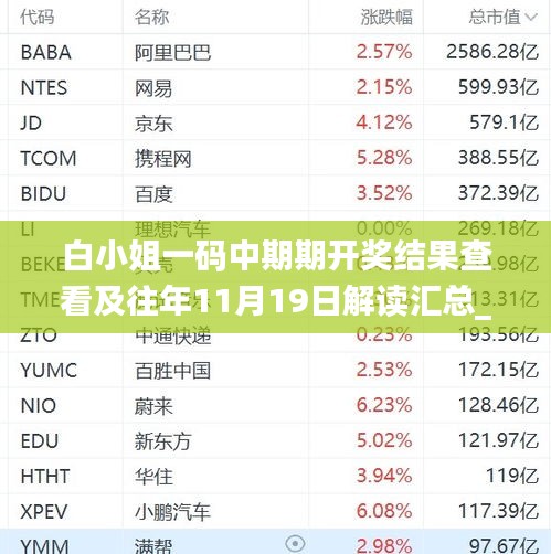 白小姐一码中期期开奖结果查看及往年11月19日解读汇总_JRD8.32.48极速版