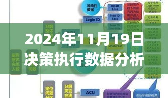 2024年11月19日决策执行数据分析_GNN6.50.73史诗版