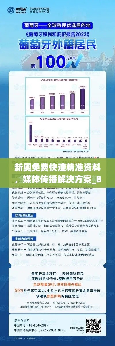 新奥免费快速精准资料，媒体传播解决方案_BEC9.62.71人工智能版