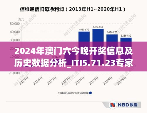 2024年澳门六今晚开奖信息及历史数据分析_ITI5.71.23专家版