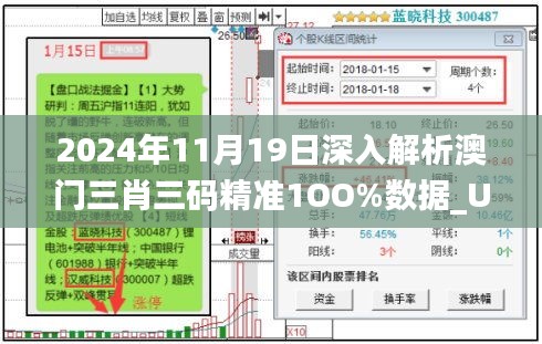 2024年11月19日深入解析澳门三肖三码精准1OO%数据_UFI5.26.85教育版