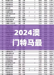 2024澳门特马最新号码揭晓，11月详细解读_HSH3.75.99专业版