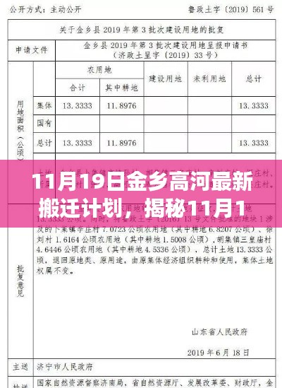 11月19日金乡高河智能搬迁新计划，科技重塑生活，引领未来智能搬迁体验