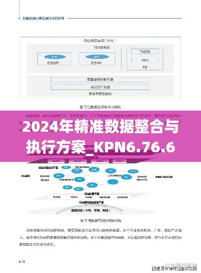 2024年精准数据整合与执行方案_KPN6.76.64真元境