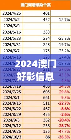 2024澳门好彩信息详解及11月19日扩展性研究_CVO8.35.48自由版