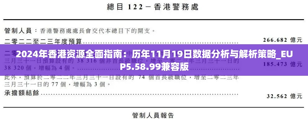 2024年香港资源全面指南：历年11月19日数据分析与解析策略_EUP5.58.99兼容版