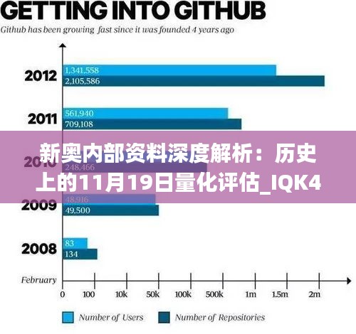 新奥内部资料深度解析：历史上的11月19日量化评估_IQK4.13.68原创版