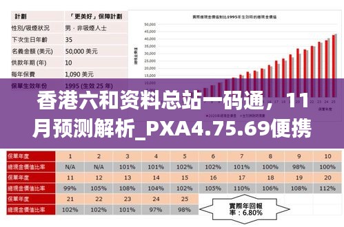 香港六和资料总站一码通，11月预测解析_PXA4.75.69便携版