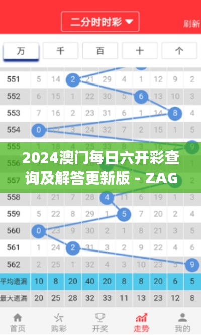 2024澳门每日六开彩查询及解答更新版 - ZAG6.62.46 (2024年11月19日)