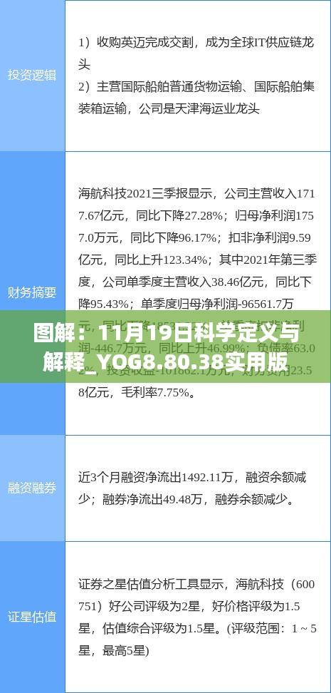 图解：11月19日科学定义与解释_YOG8.80.38实用版