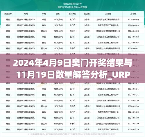 2024年4月9日奥门开奖结果与11月19日数量解答分析_URP8.37.951440p