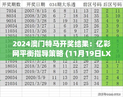 2024澳门特马开奖结果：亿彩网平衡指导策略 (11月19日LXS5.53.94精华版)