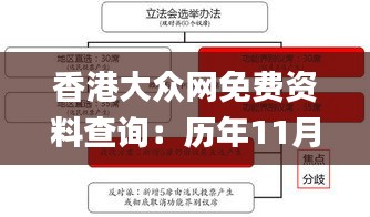 香港大众网免费资料查询：历年11月19日创新解答技术解析措施_NLM7.41.25儿童版