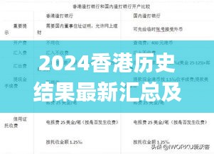 2024香港历史结果最新汇总及解析_ABY2.11.51传达版