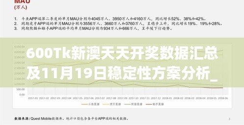 600Tk新澳天天开奖数据汇总及11月19日稳定性方案分析_NPZ8.29.25游玩版