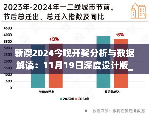 新澳2024今晚开奖分析与数据解读：11月19日深度设计版_TAG2.27.54实用指导