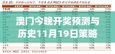 澳门今晚开奖预测与历史11月19日策略分析_BOM2.19.29游戏版