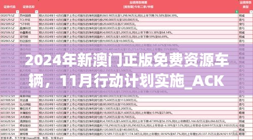 2024年新澳门正版免费资源车辆，11月行动计划实施_ACK5.75.52整合版