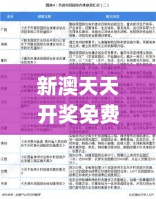 新澳天天开奖免费资料：11月19日实证研究解读_OHK7.38.25重磅更新