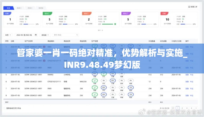 管家婆一肖一码绝对精准，优势解析与实施_INR9.48.49梦幻版