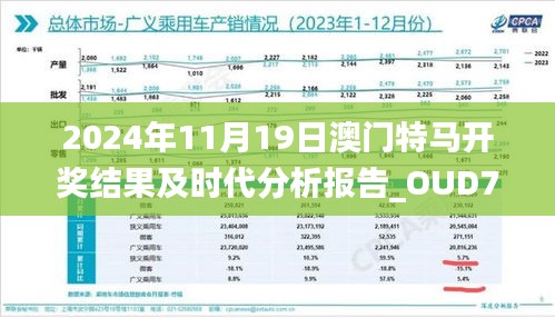 2024年11月19日澳门特马开奖结果及时代分析报告_OUD7.28.47领航版